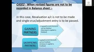 Class 12th - Accountancy- PPT Presentation- Revaluation Account - 29-7-2020 . MCS