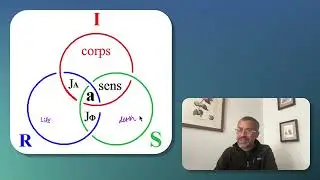 La Troisi&egrave;me - Lecture 2 - Kernels of Jouissance