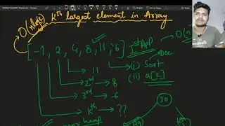 kth largest element in array | using heap | optimal solution | top k element algorithm | c++ code