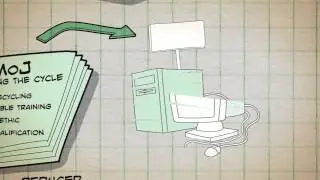Tier 1 &ndash; IT Recycling and Disposal in Manchester