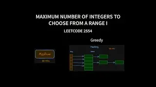 Maximum Number of Integers to Choose From a Range I - Leetcode 2554 - Java
