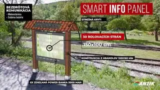 ANTIK Smart Info Panel