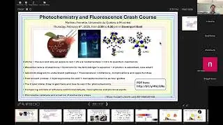 Fluorescence and Photochemistry Crash Course