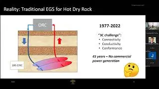 SPE GTTS New Technology Webinar 1 - SAGE GEOSYSTEM