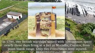 Rush Lookout Post No.5 and Martello Tower, Tower Road, Rush 4K