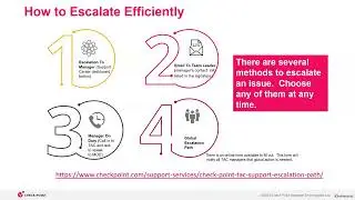 Tips and Tricks 2024 #9 - Best Practices for TAC Engagement, Escalations, and Support Management