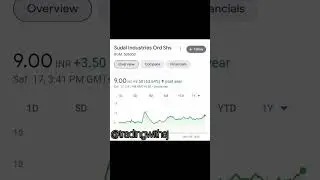 Attractive stocks below 10 rs l trading with SJ l