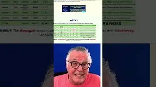 Unlock Profit: Trading Robots&mdash;Set It & Forget It Strategy!