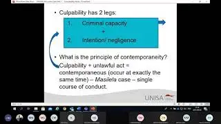 criminal Law CRW2601 STUDY UNIT 07 online class 2021 UNISA LLB