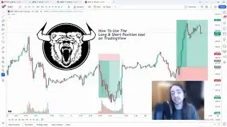 Как использовать инструмент позиции TradingView для определения размера