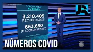 Coronav&iacute;rus: Brasil registra 123.780 mortes, 1.184 nas &uacute;ltimas 24 horas