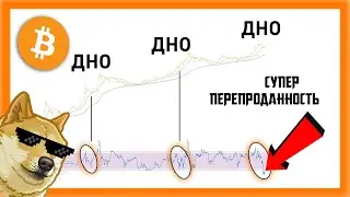 NVT SIGNAL УКАЗАЛ НА ДНО: БИТКОИН ДИКО НЕДООЦЕНЕН | Прогноз Новости |Bitcoin BTC Как заработать 2021