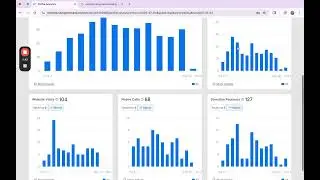 Review & Reputation Management Dashboard Overview