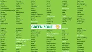 Green , orange and red zone india divided list   | covid 19   see ur area #covid #randomized_nature