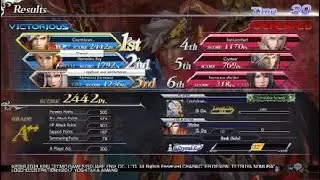 Yeah didn't forget about the Razor Gale spam...Much Appreciated Firion.