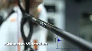 2015 Easton Z-FlexStabilizer