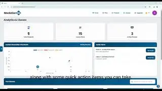 RevolutionEd Teacher Portal | AI Dashboard for Classroom Management & Lesson Planning