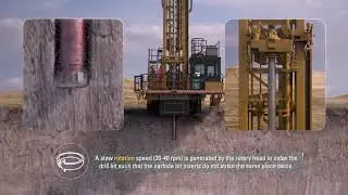 Drills DTH Method Explained