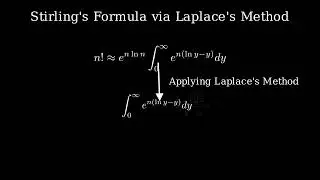 Formula of N Factorial