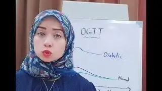 ( Diabetes Mellitus Session 4) Investigations for DM II