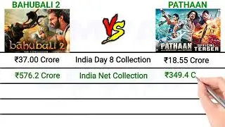 Pathaan vs Bahubali 2 Box Office Collection Day 8, Pathaan Worldwide Collection