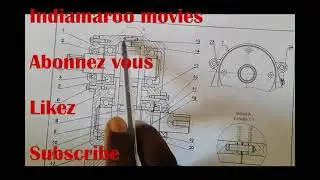 Les liaisons mécaniques/TD2 liaisons mécaniques| Caractères des liaisons| les modes de liaison