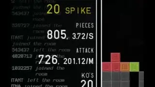 200 apm ?&iquest;?&iquest;