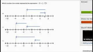 Unit 1: Integers ( Adding numbers on the number list)