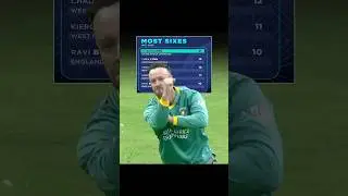 ABD Ruling Cricket Like King 🤩#shorts #cricket #icc #ict #ipl #abd #king #kohli #engvsind #wcl #t20