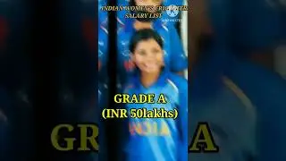 Indian womens Cricketer salary