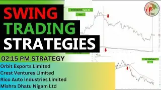 20 June - Swing Trading 02:15 PM Strategy Stocks | ORBTEXP | CREST | RICOAUTO | MIDHANI | STRATEGY