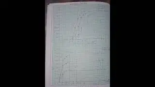 Practical - Common Emitter Configuration ( n-p-n Transistor) ||Bsc Physics Practical|| #shorts