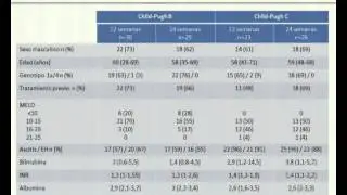 TRATAMIENTO DE LA CIRROSIS DESCOMPENSADA