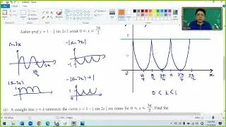 Sasbadi Master Class Model  Paper P2 Part A