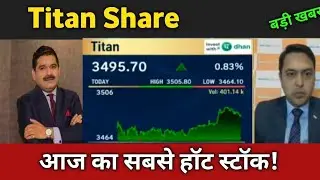 titan share latest news 🔴 titan share today update, market trends, and fundamental analysis