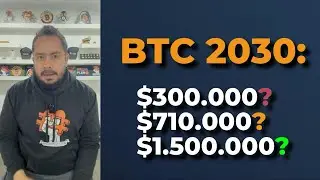 🟢PRECIO de BITCOIN a 2030