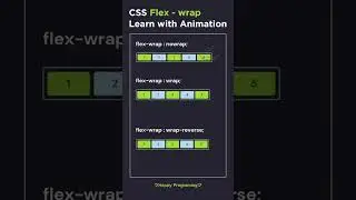 Css Flex Wrap ツ𝑯𝒂𝒑𝒑𝒚 𝑷𝒓𝒐𝒈𝒓𝒂𝒎𝒊𝒏𝒈 ツ