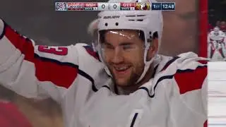 All 22 Tom Wilson Goals in the 2018/19 Season + Playoffs