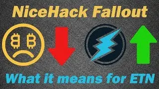 NiceHash Hacked Day 2: What does it mean for miners?