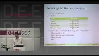 DeepSec 2010  Detection of Hardware Keyloggers