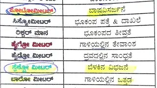 KEA KPSC FDA SDA EXAM IMPORTANT QUESTIONS