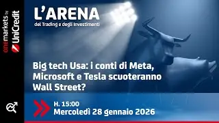 Big tech Usa: i conti di Meta, Microsoft e Tesla scuoteranno Wall Street?
