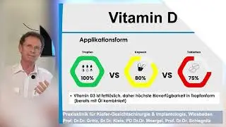 ITI Knowledge Nugget No. 12: Vitamin D feat. Prof. Dr. Dr. Knut Gr&ouml;tz & Prof. Dr. Dr. Eik Schiegnitz
