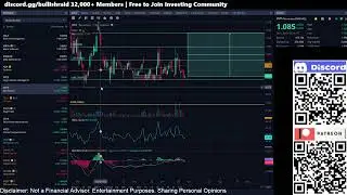 MVIS Technical Analysis for July 2025