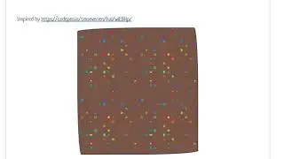 CSS Paint API - Pattern Background