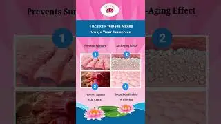 4 Reasons to Wear Sunscreen Daily | Skin Care Tips #vishnupriyaclinic #skincare #raipur