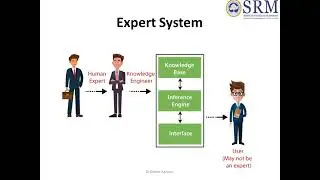 Intelligence artificielle &ndash; Introduction aux syst&egrave;mes experts en tamoul par Deeba Kannan