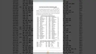RAS 2021 FINAL RESULT #ras #viral