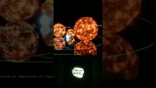 Quasi star vs Ton 618 #blackhole #star #trollface #space