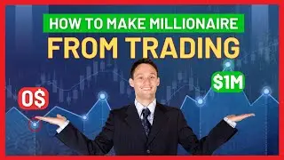 How To Make Millions From Trading | Money Management Explained With Coin Flip Strategy